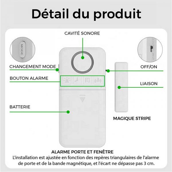 Smart Opening – Image 6