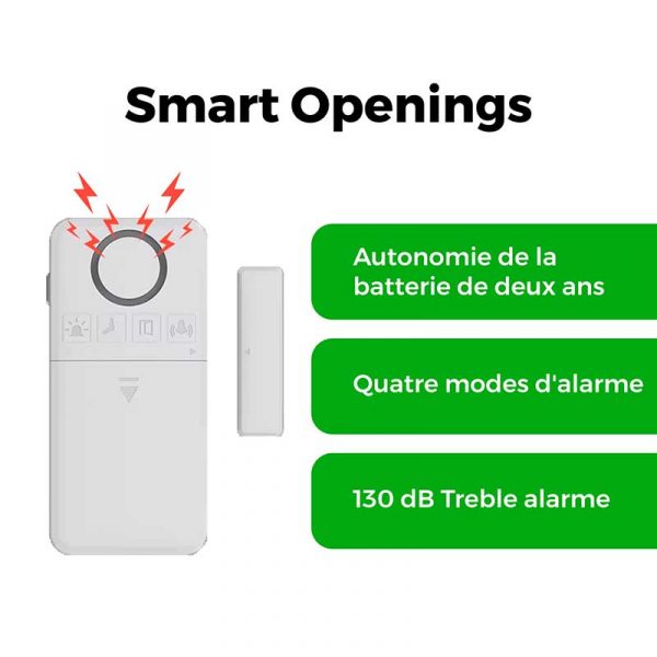 Smart Opening – Image 4